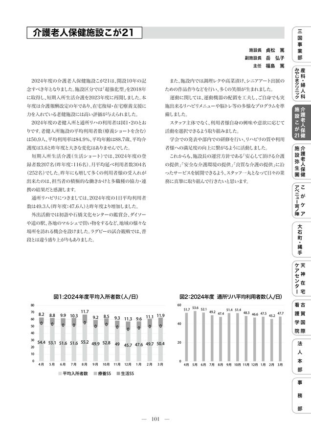 社会医療法人天神会 2024年度 年報