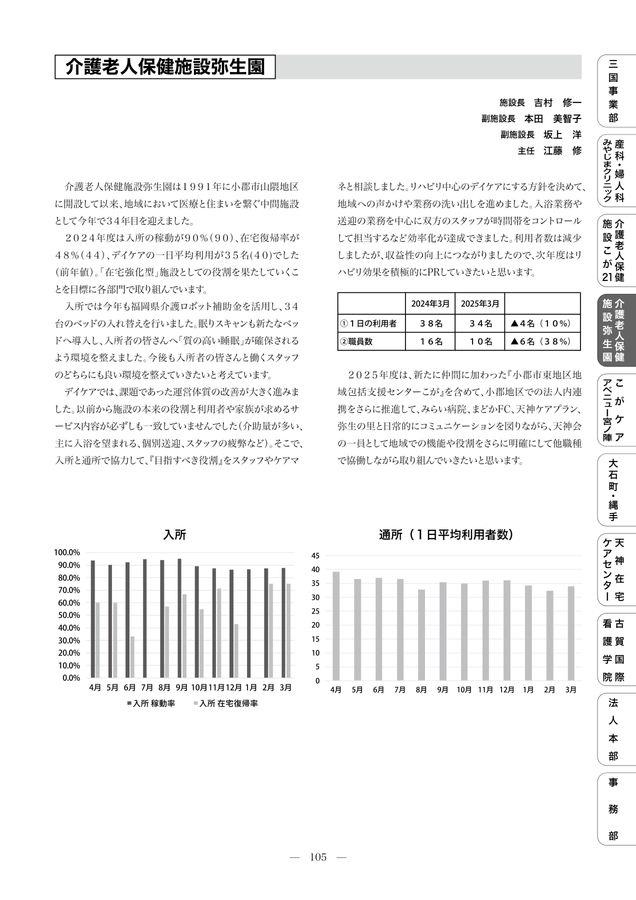 社会医療法人天神会 2024年度 年報