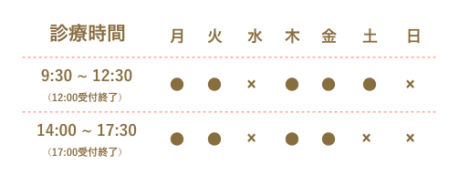 診療時間・9:30-12:00（月火木金土）,14:00-18:00（月火木金）