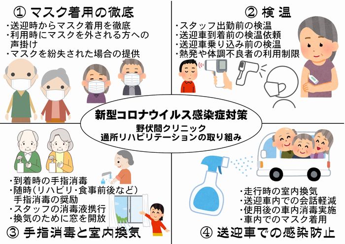 野伏間通所リハ2