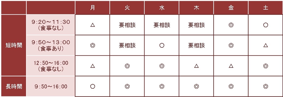 矢取通所リハ　受入状況案内