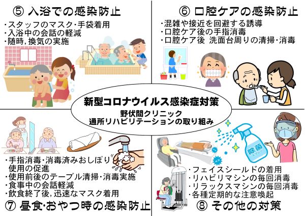野伏間通所リハ3