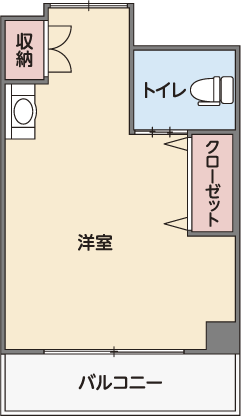 こがケアアベニュー大善寺_住宅型